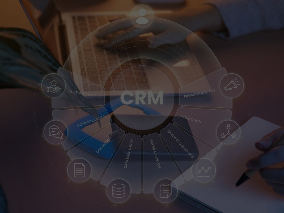 ТОП 6 CRM систем