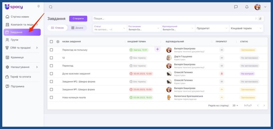 Uspacy employee performance monitoring