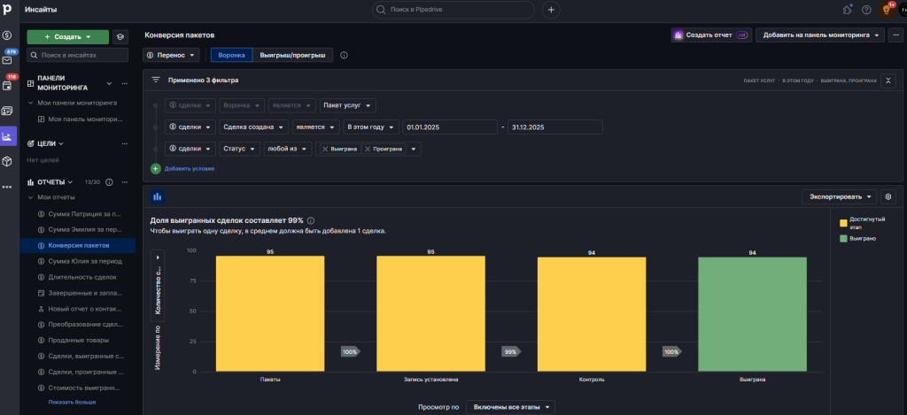 Pipedrive CRM system for EMBEAUTY GROUP Implementation of the Pipedrive CRM system from scratch for EMBEAUTY GROUP