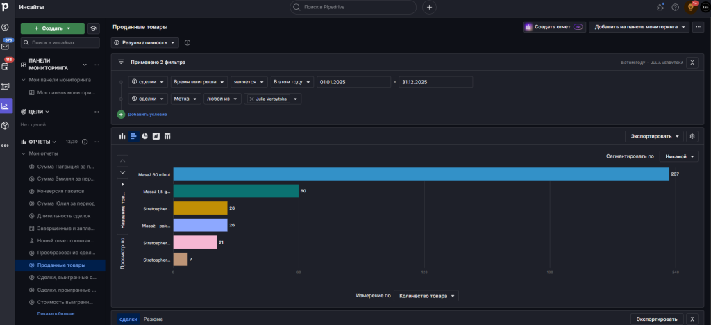 Integration through the Make.com service Data integration between SimplyBook and Pipedrive
