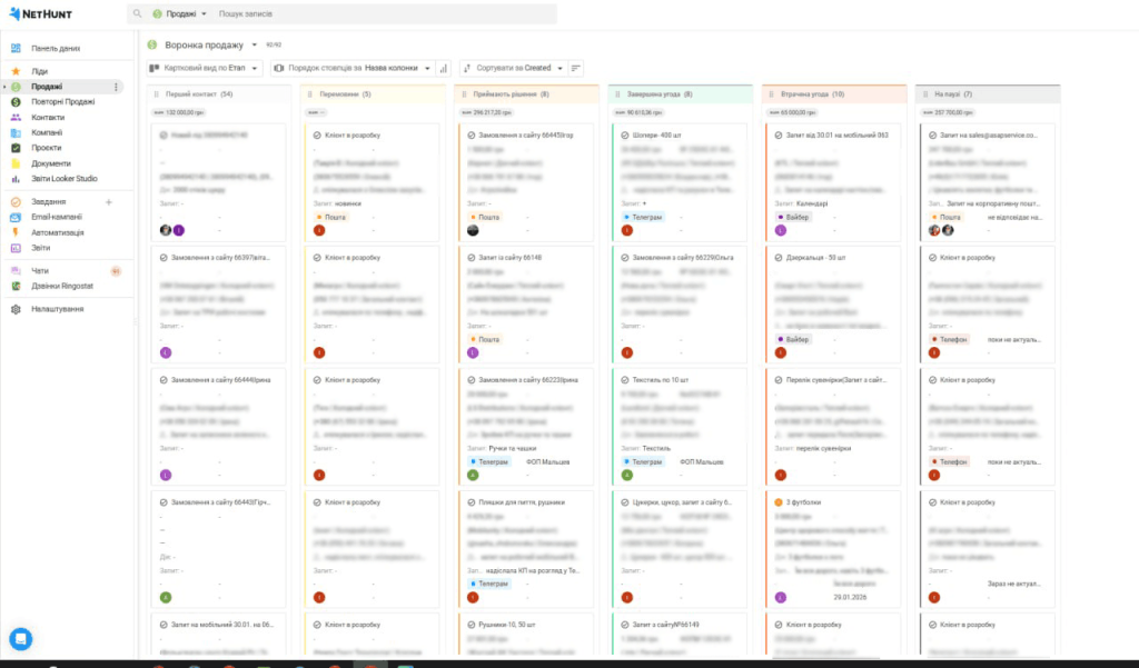 Внедрение CRM NetHunt