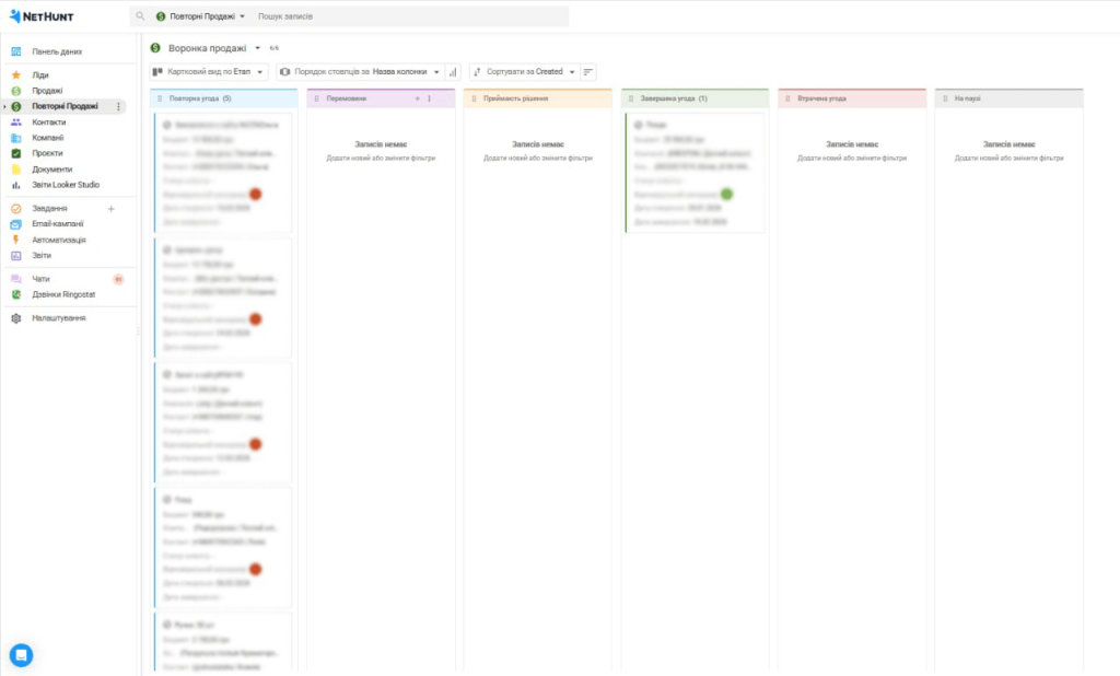 Внедрение CRM NetHunt